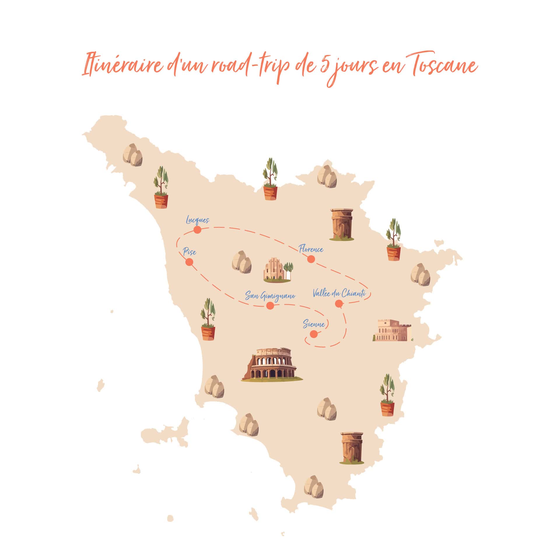 Que faire en Toscane ? 13 lieux incontournables à visiter