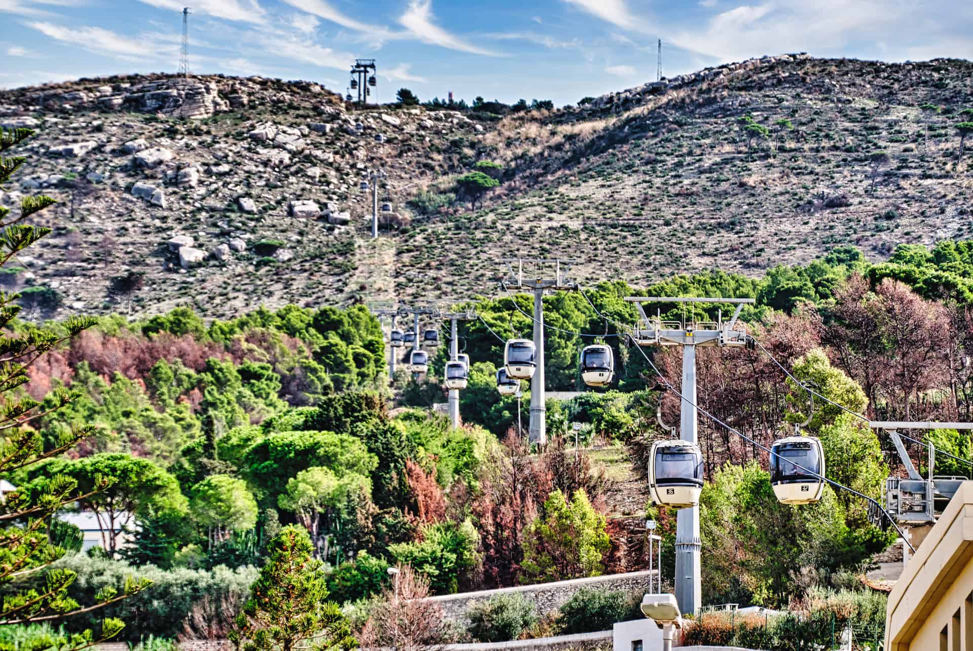 visiter erice funiculaire