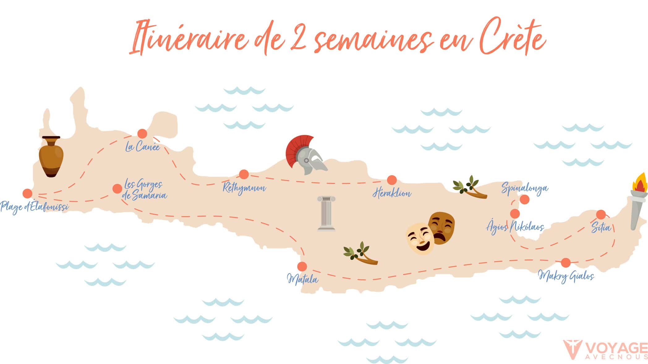 road trip en crete carte itineraire