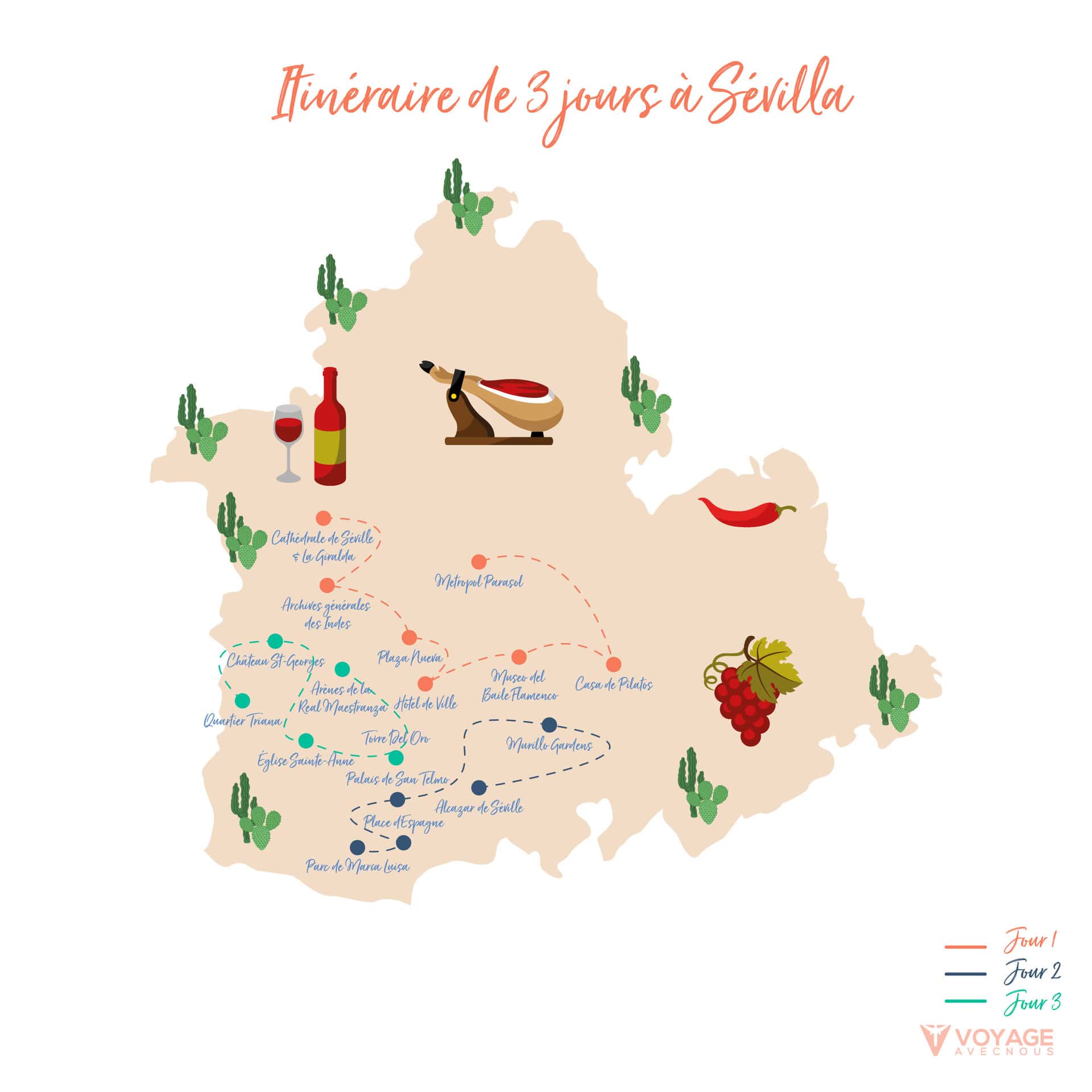 map seville en 3 jours