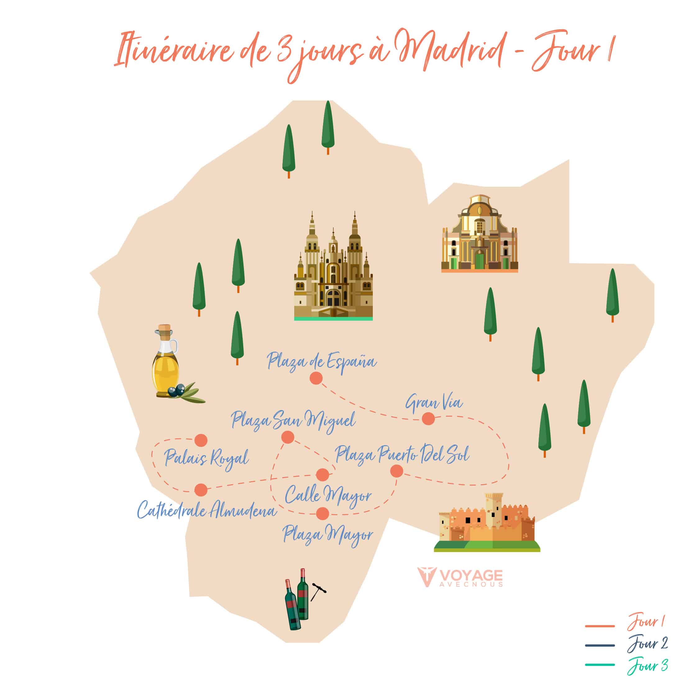 itineraire madrid 3 jours 1