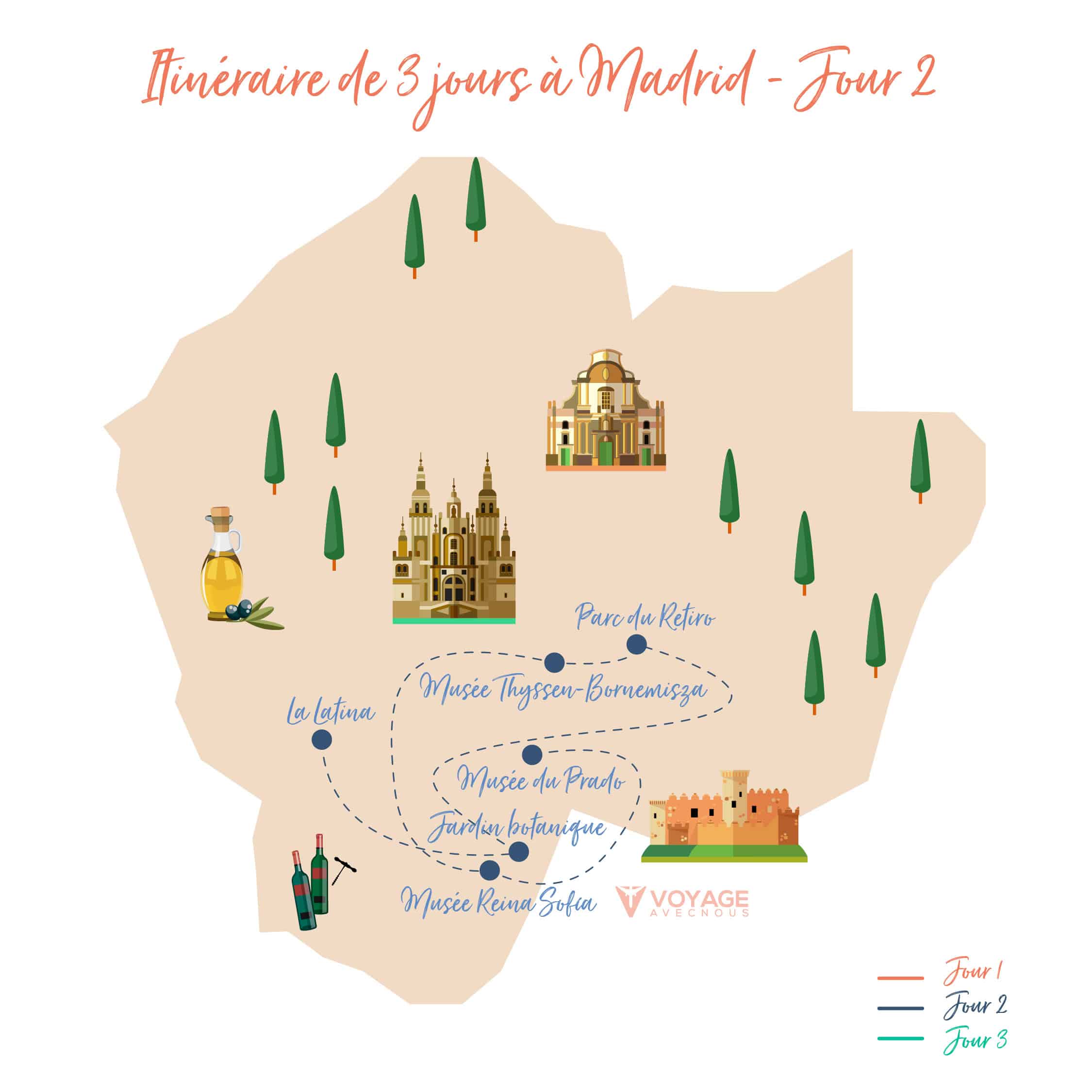 itineraire madrid 3 jours 2