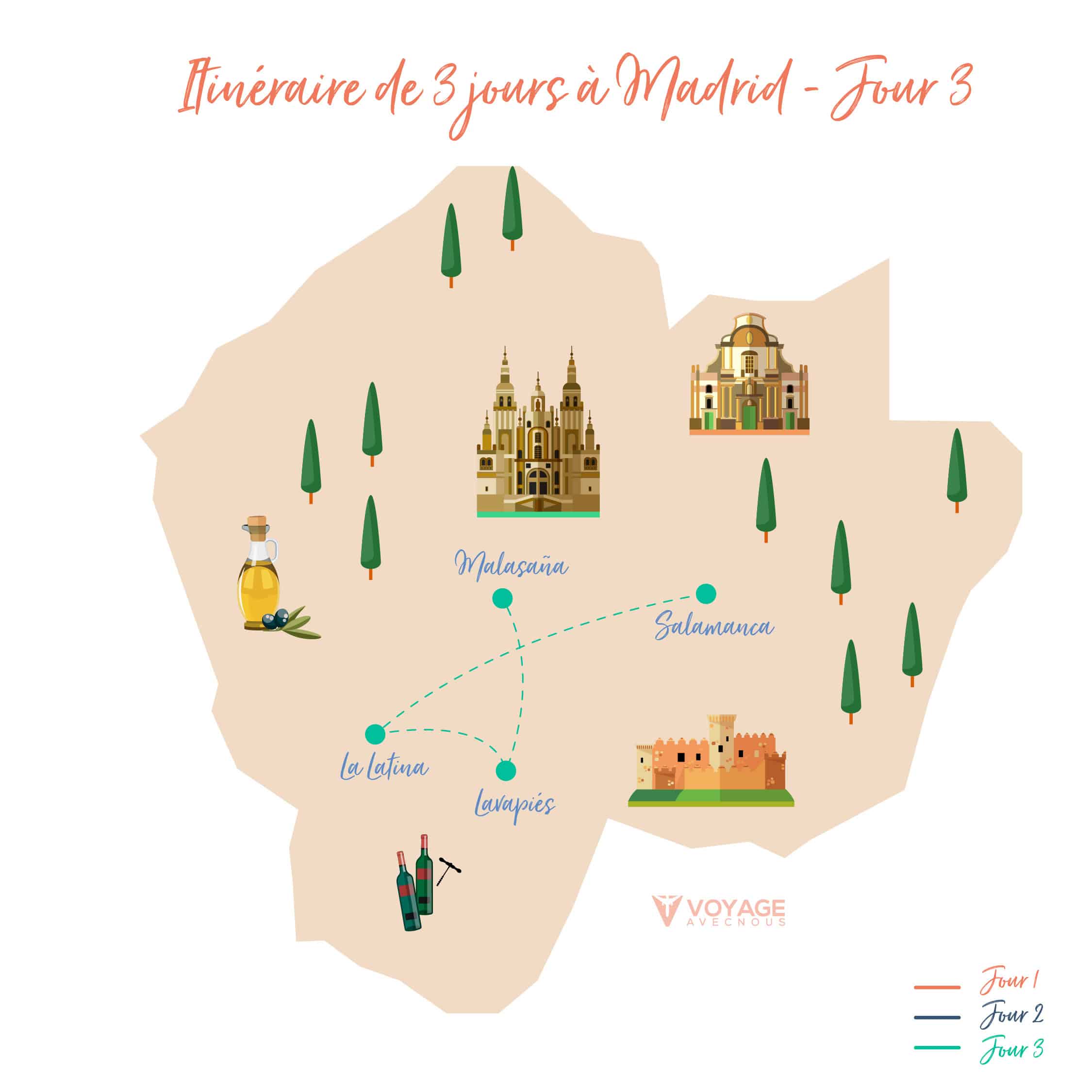 itineraire madrid 3 jours 3