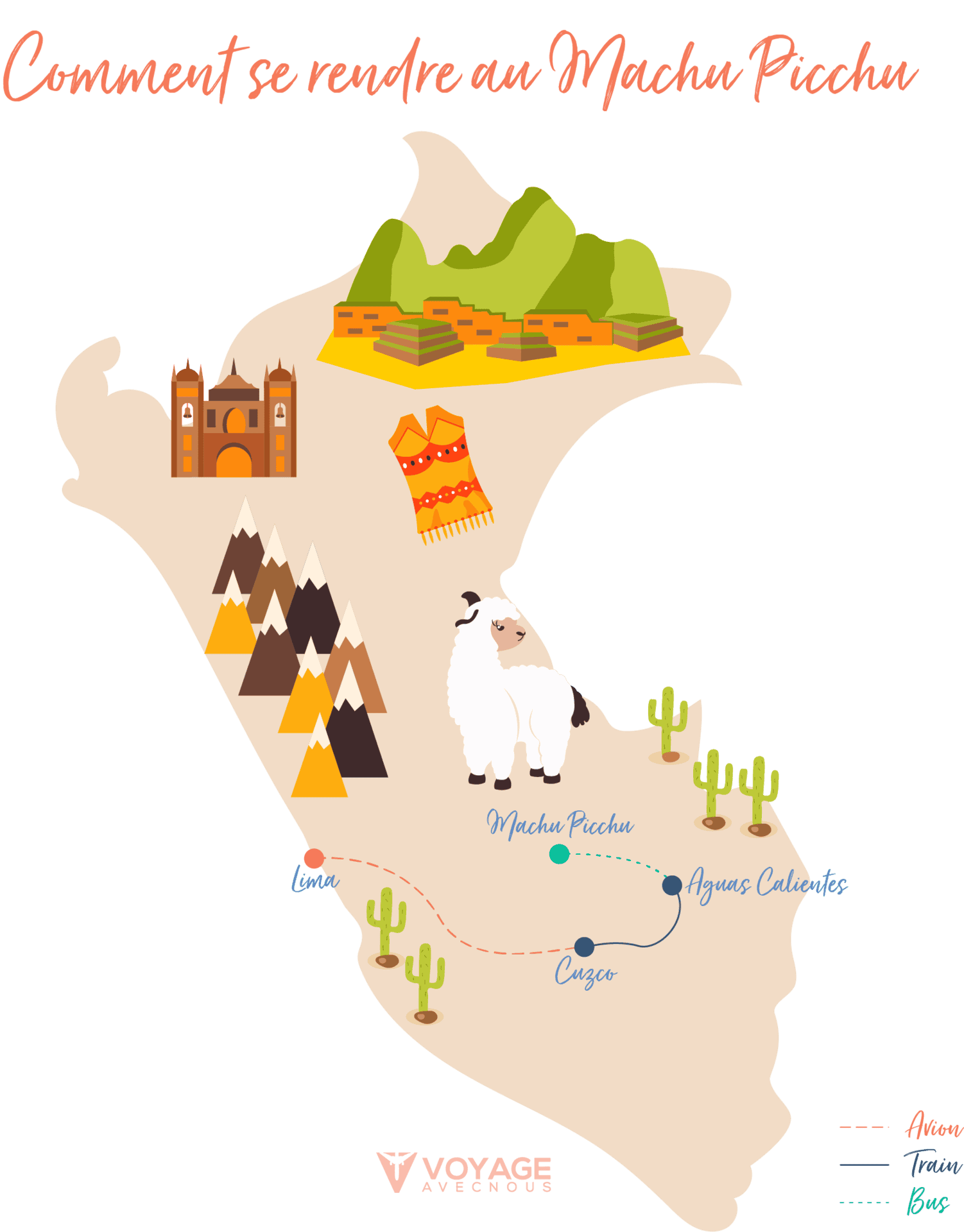 map comment se rendre au machu pichu