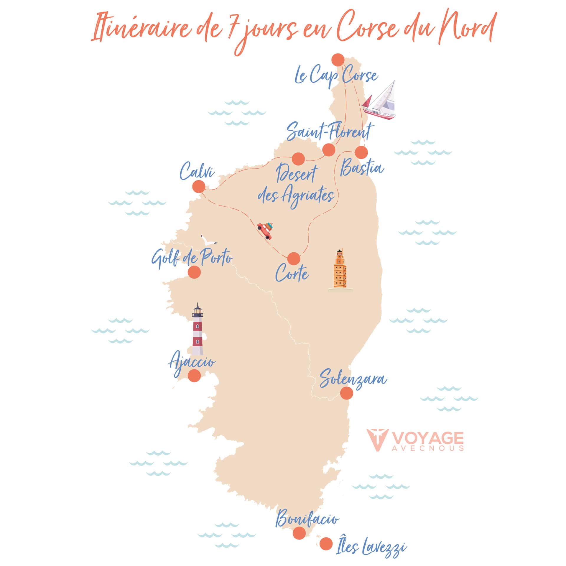 itineraire corse du nord 7 jours VAN