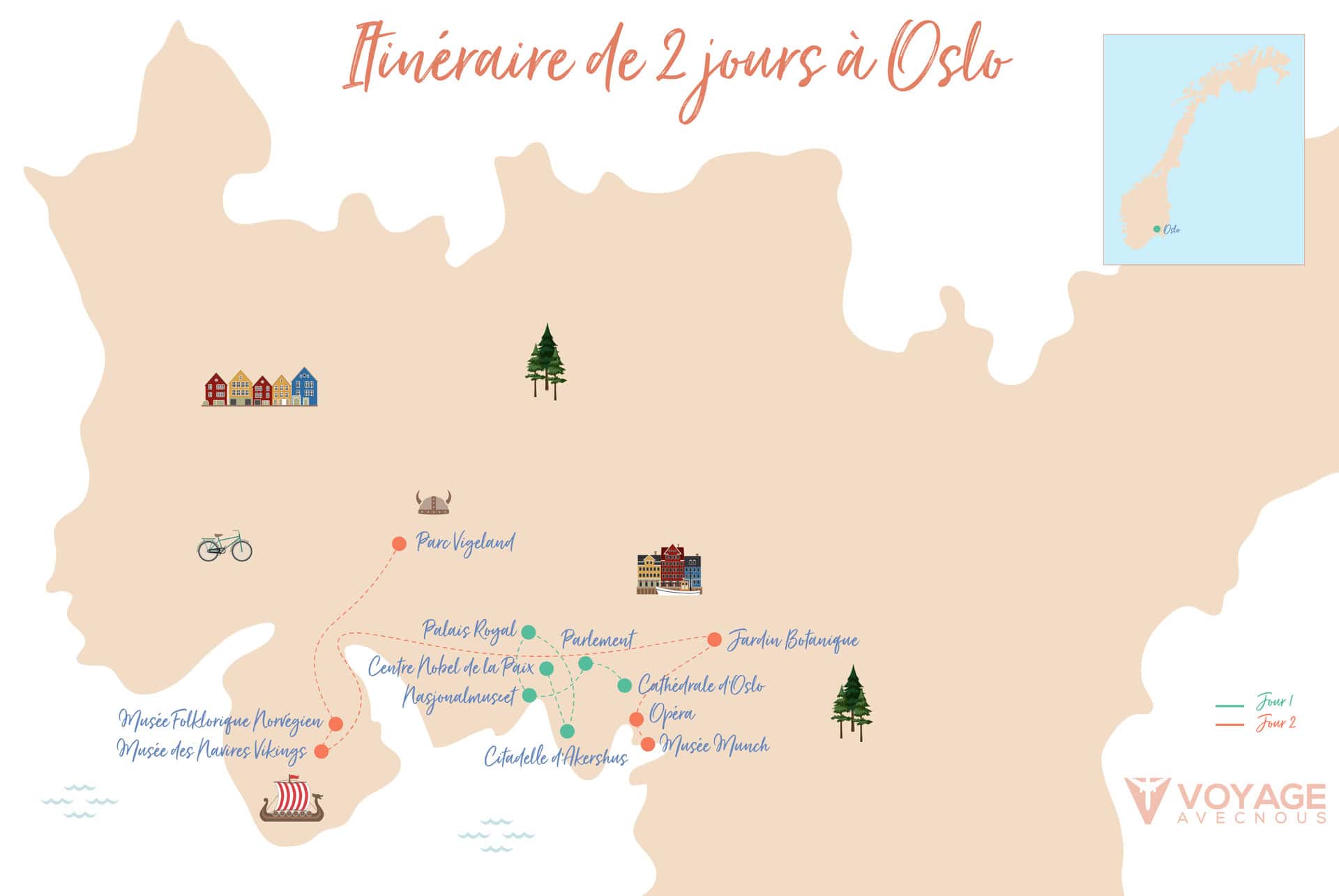 itineraire oslo 2 jours
