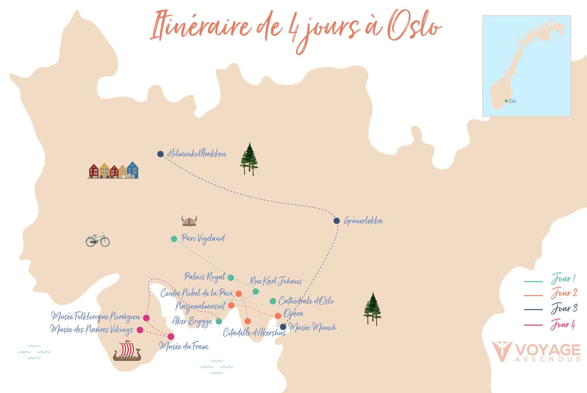 itineraire oslo 4 jours