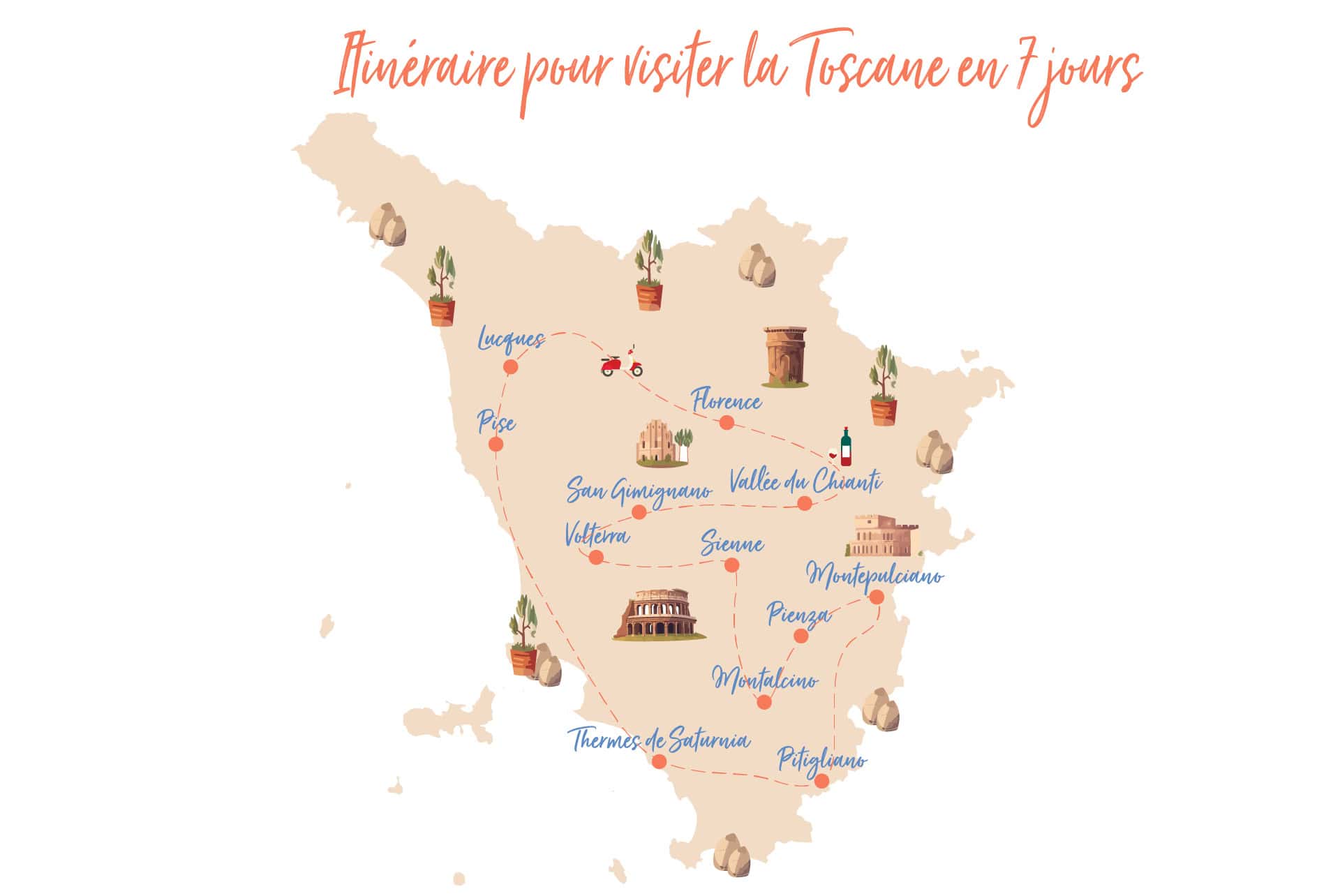 toscane en 7 jours