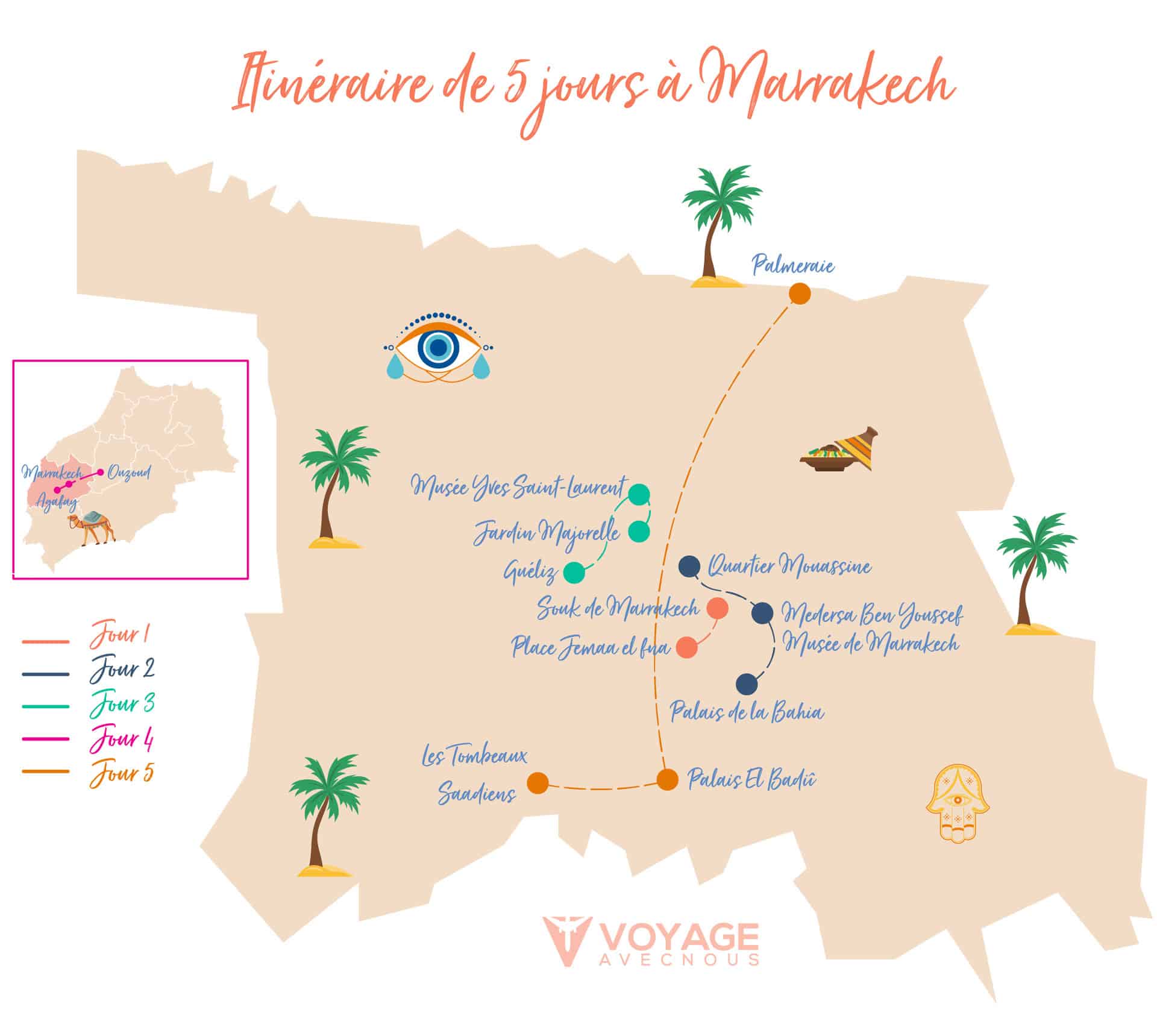 itineraire marrakech en 5 jours