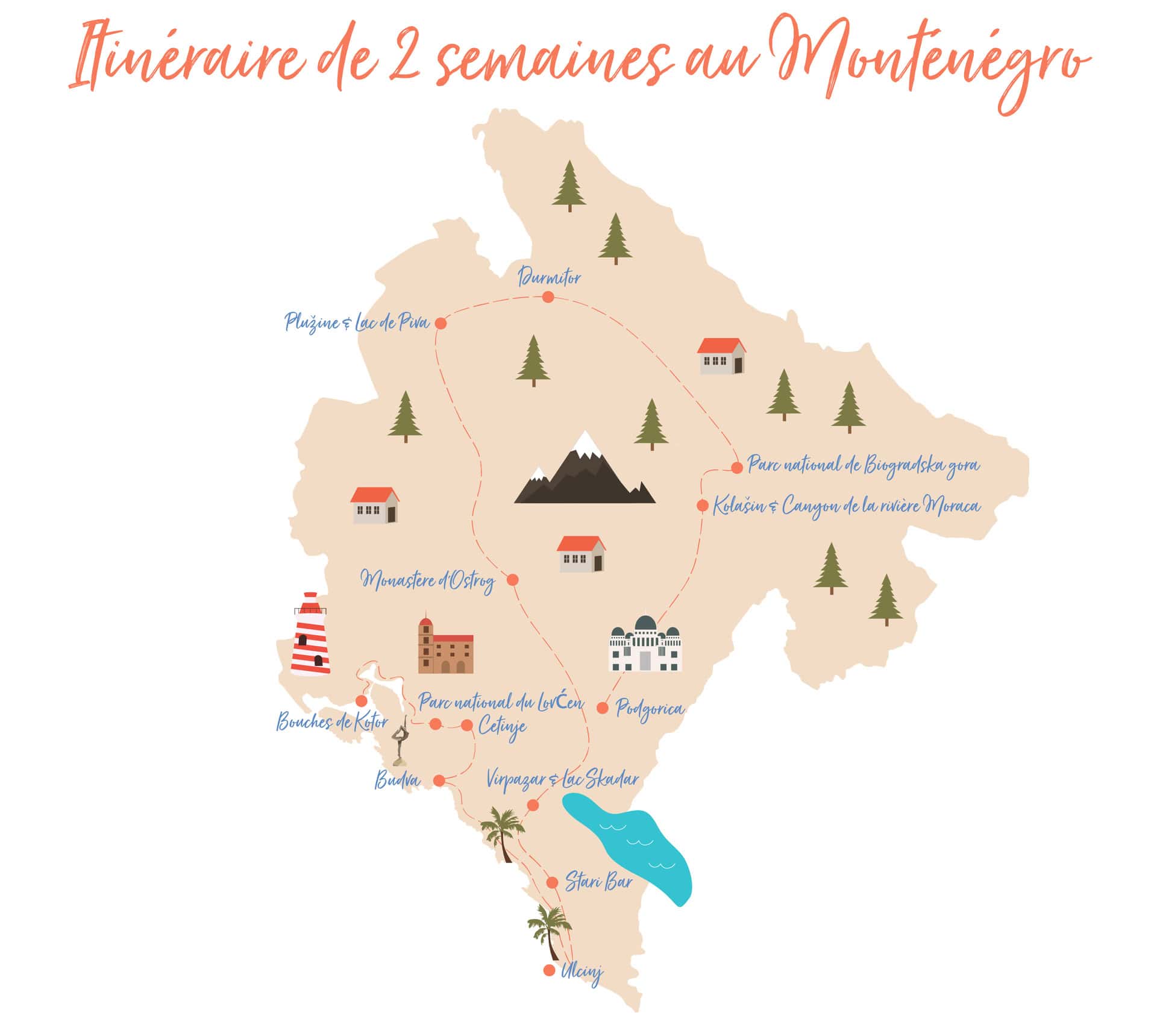 map itineraire road trip montenegro