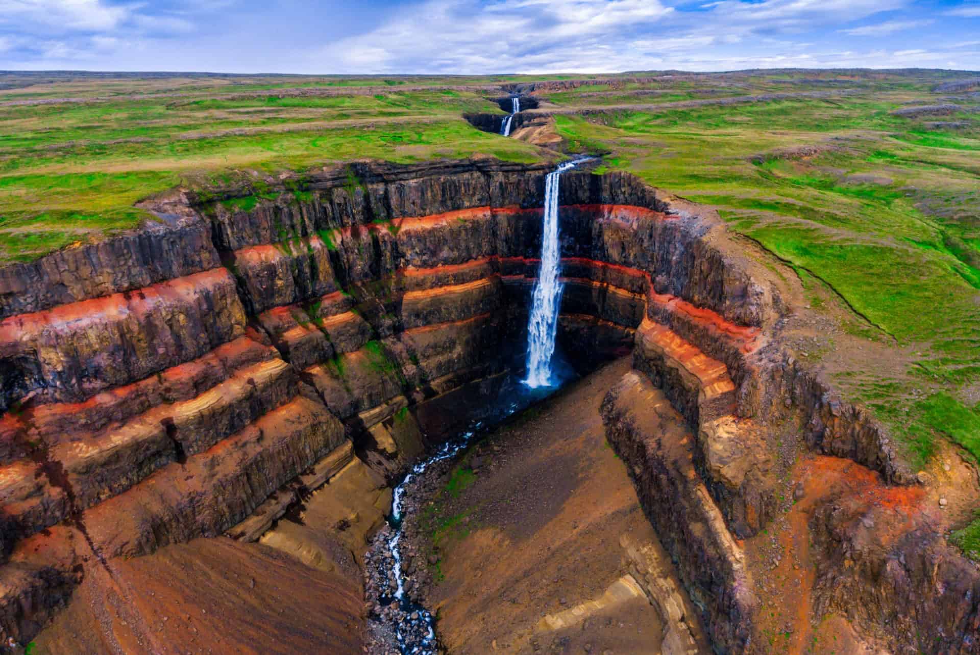 quand partir en islande