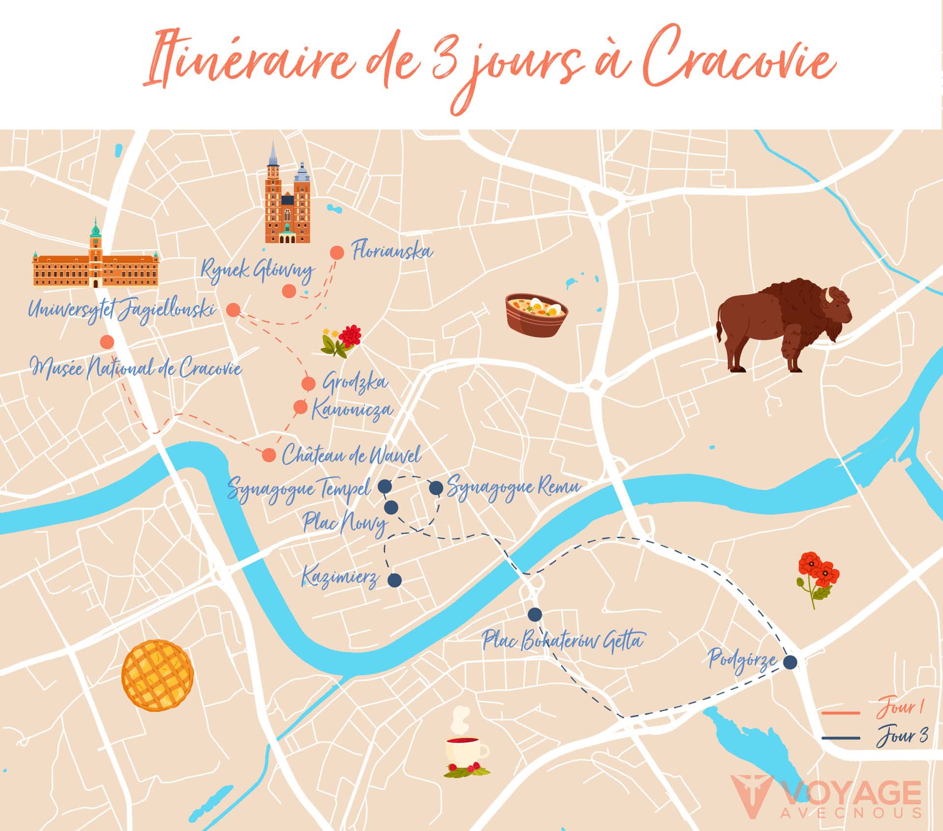 itineraire cracovie en 3 jours