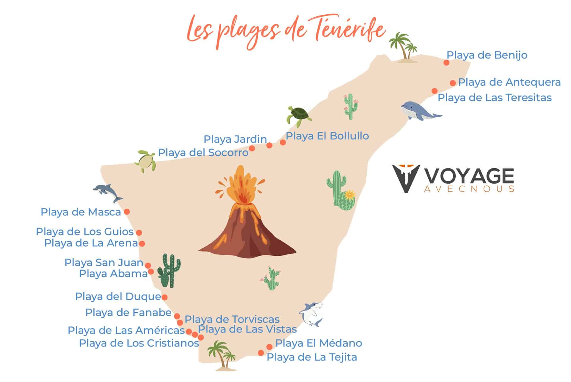 plages tenerife