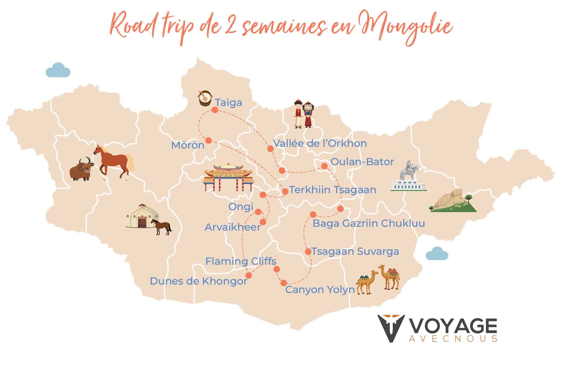 road trip mongolie