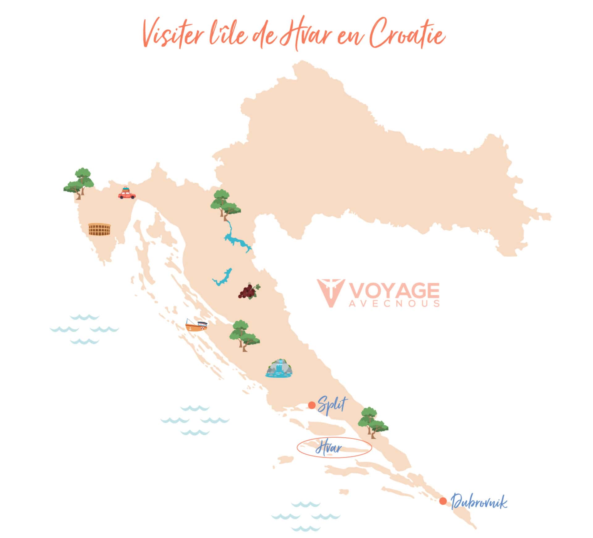 visiter hvar croatie