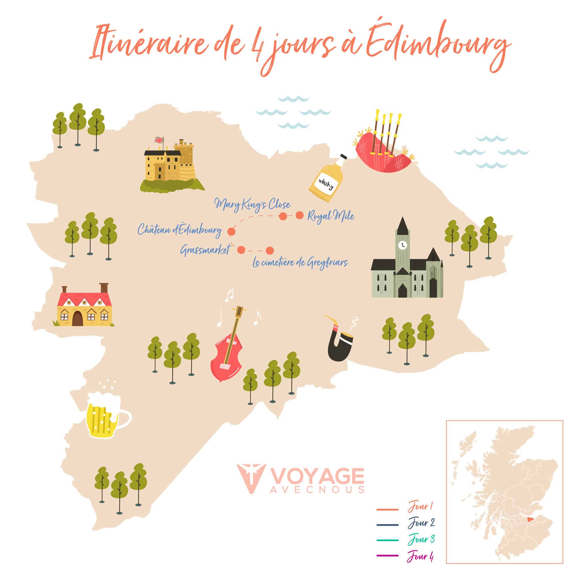 edimbourg en 4 jours - jour 1