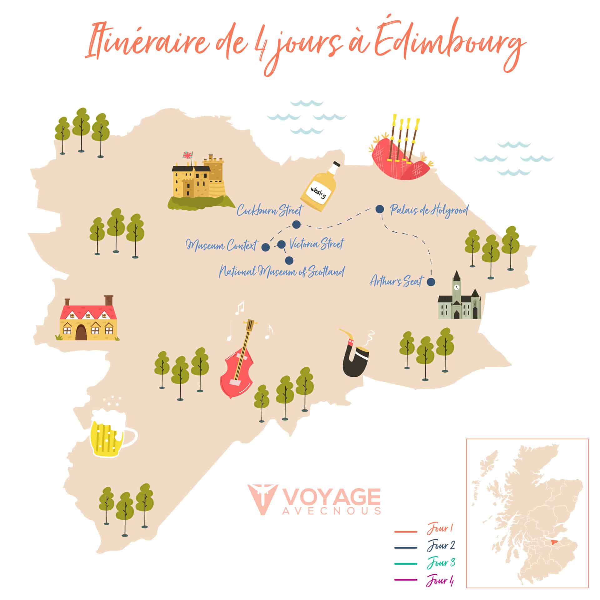 edimbourg en 4 jours - jour 2