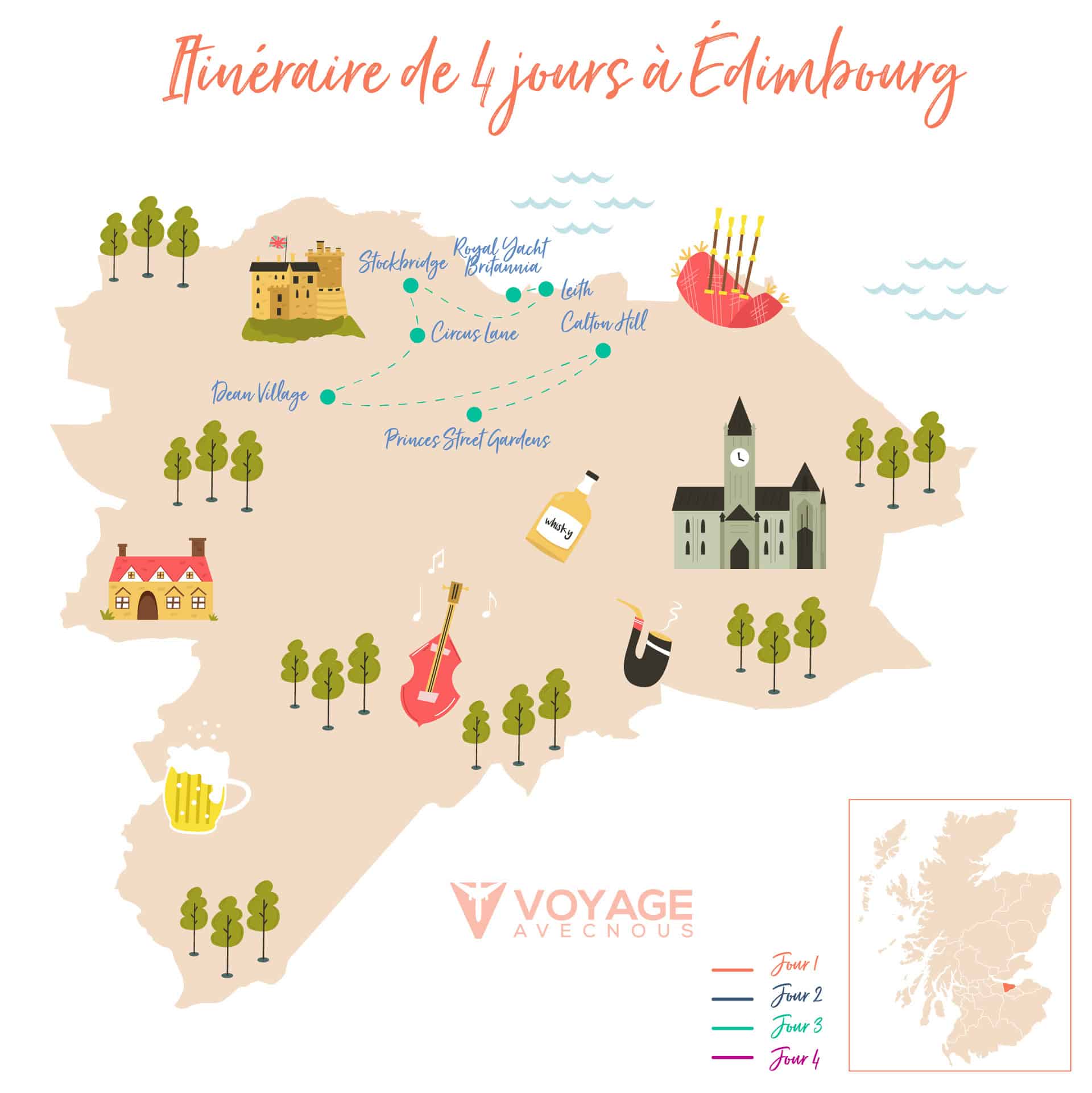 edimbourg en 4 jours - jour 3