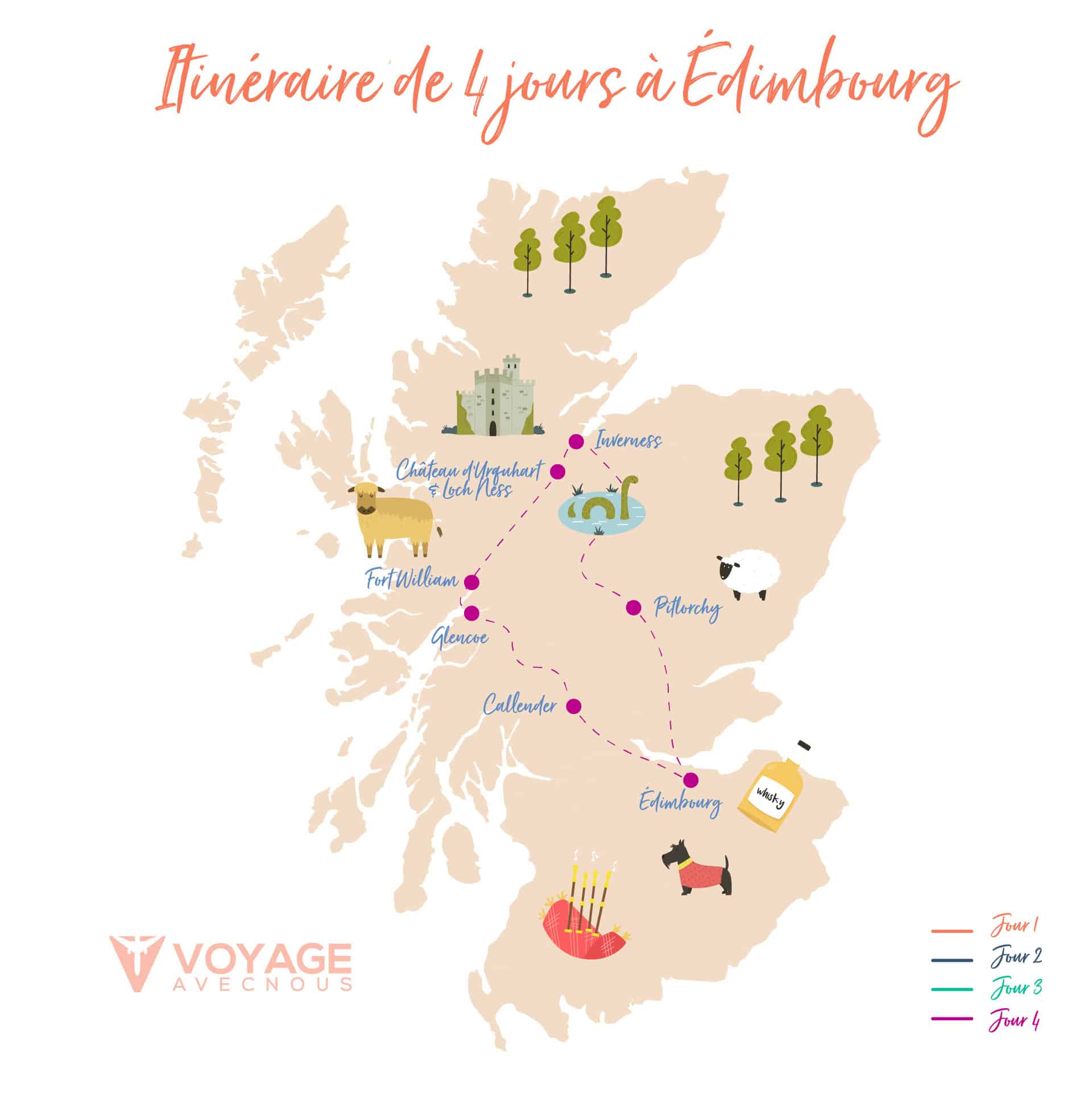 edimbourg en 4 jours - jour 4