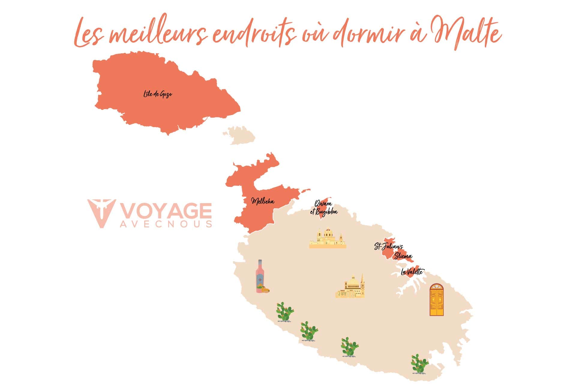map malte