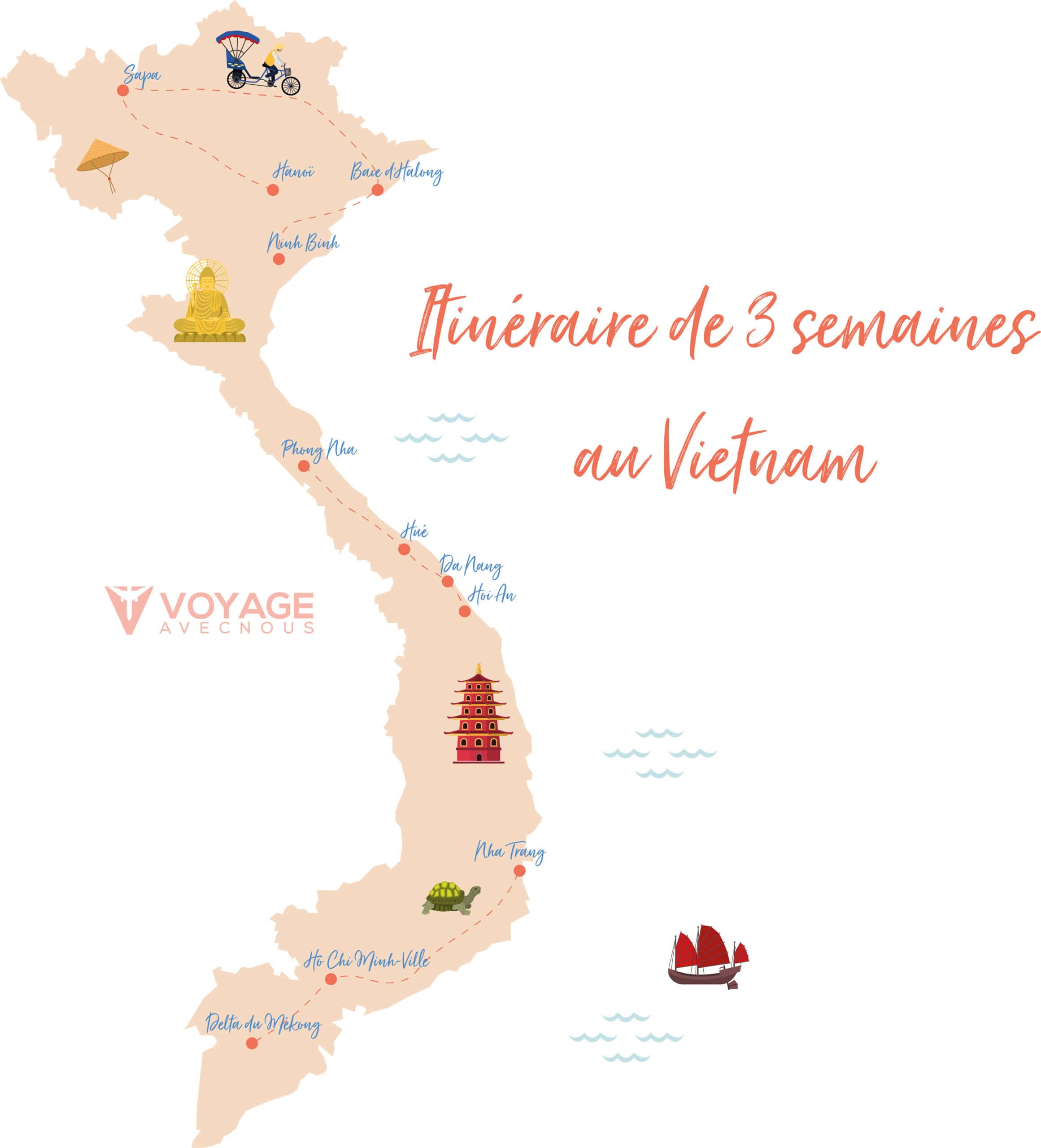 road trip au vietnam
