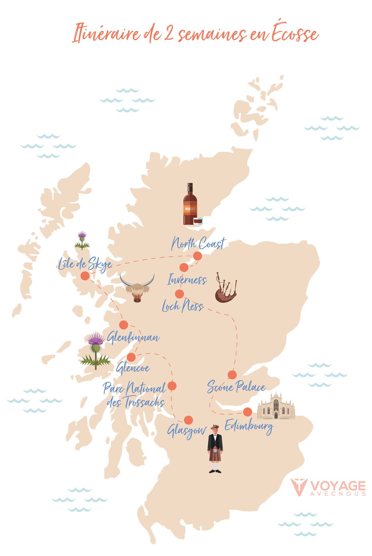 roadtrip 2 semaines ecosse