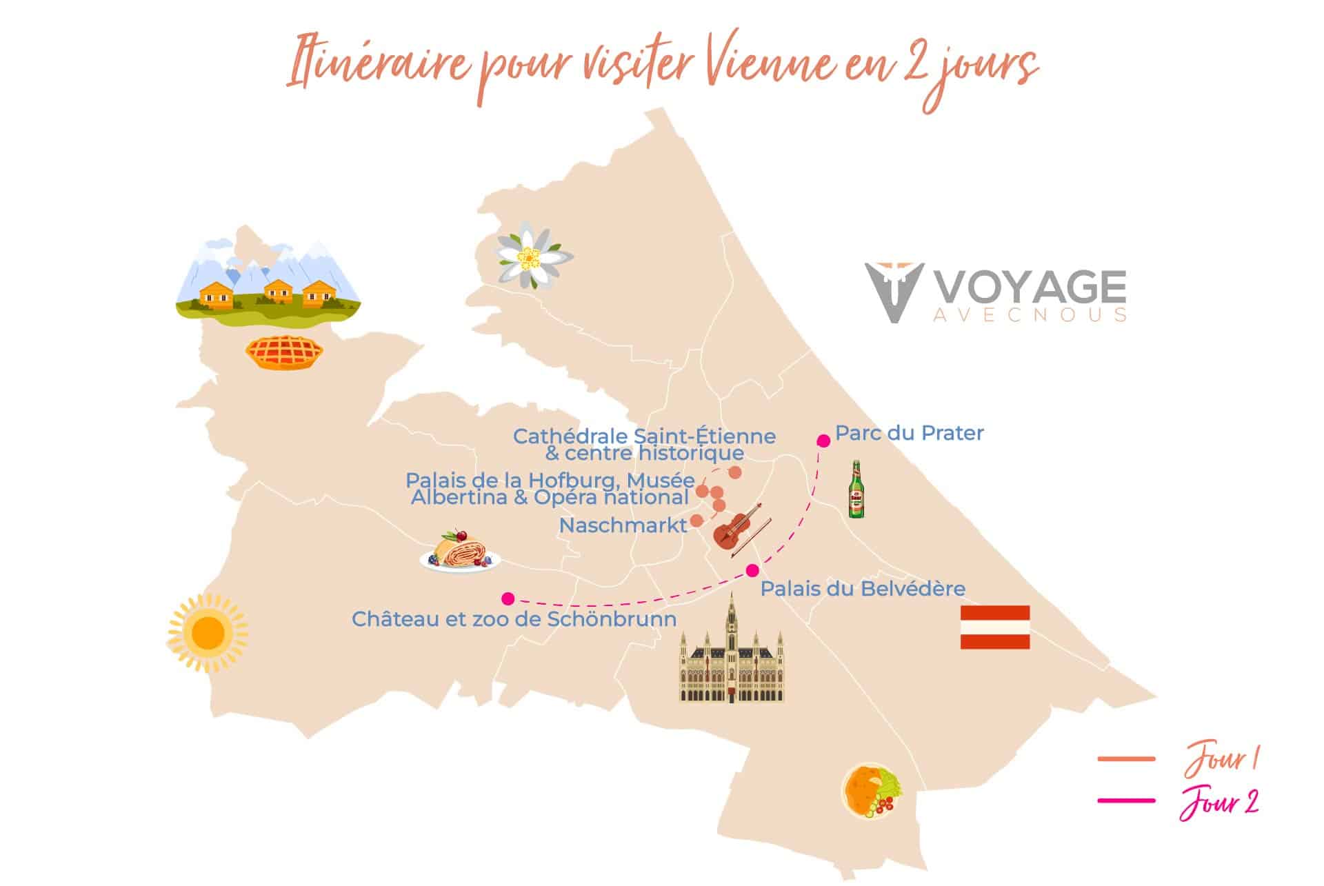vienne 2 jours