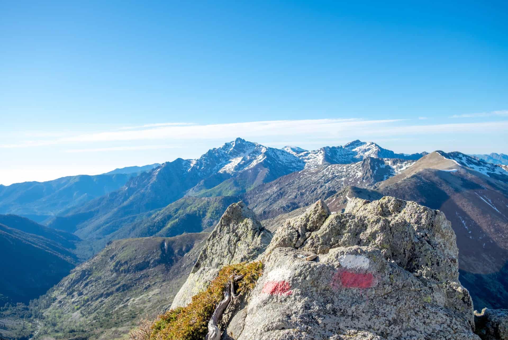 point de vue corse