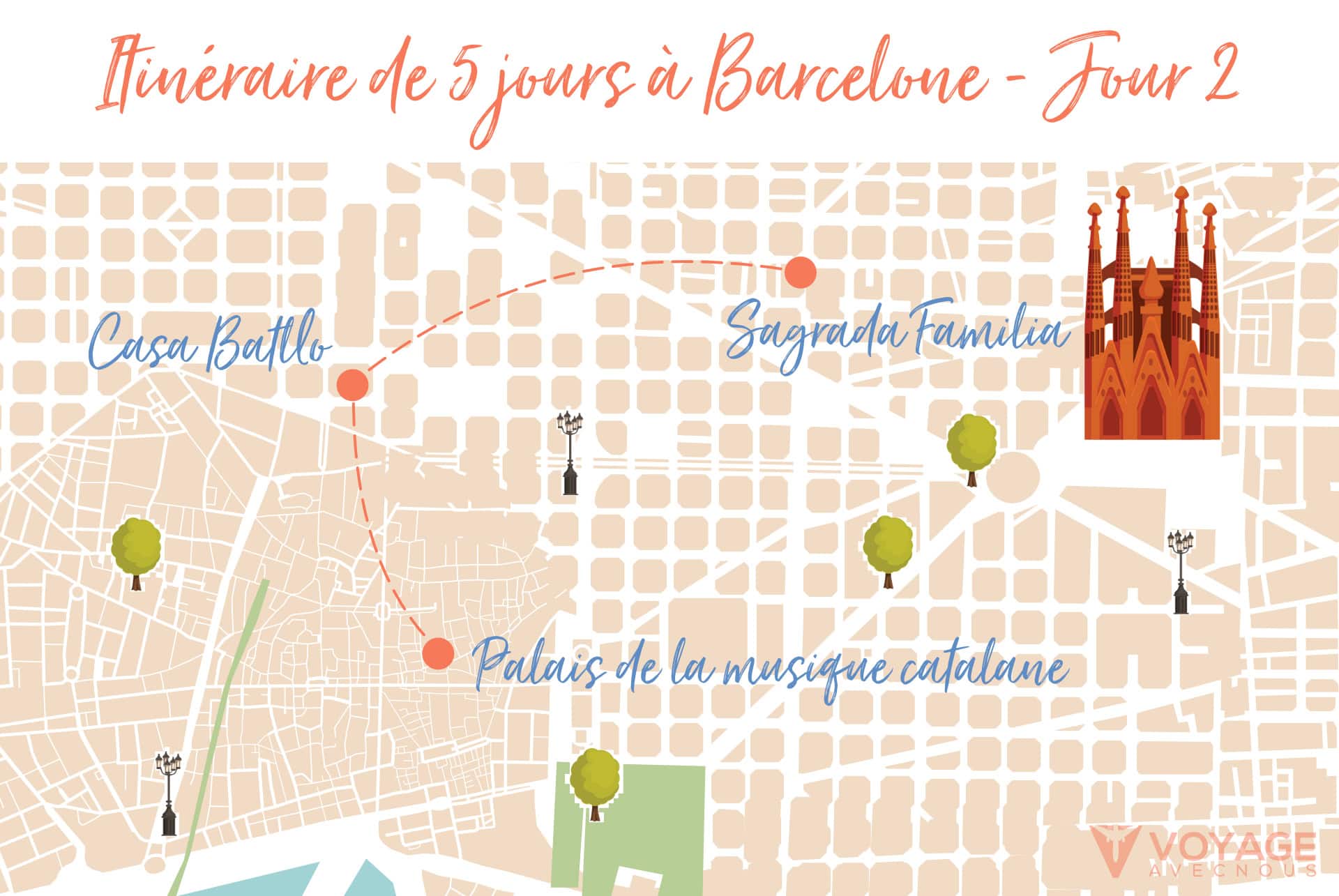 barcelone en 5 jours jour 2 barcelone en 5 jours jour 2