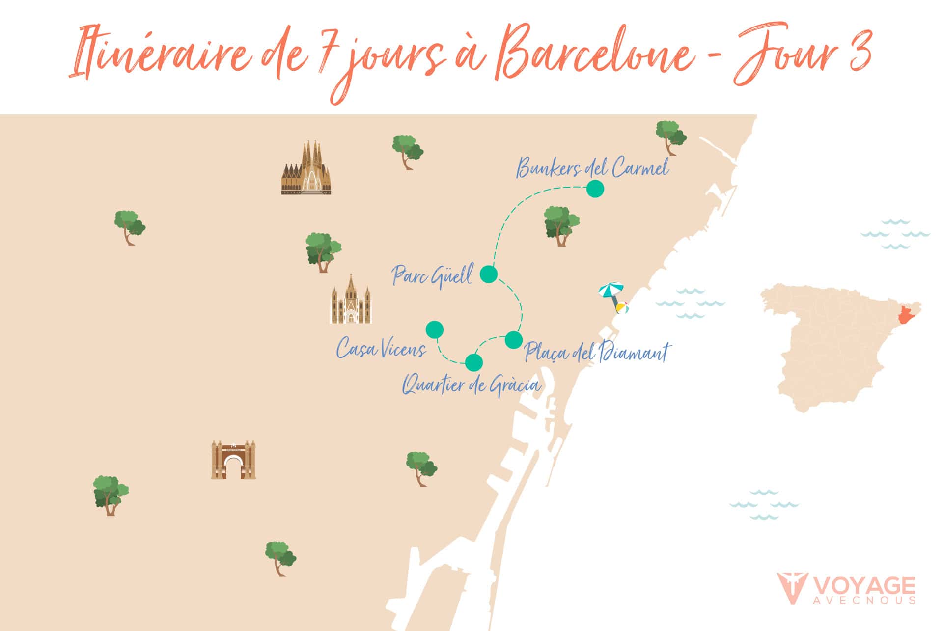 itinéraire de barcelone en 7 jours jour 3 itinéraire de barcelone en 7 jours jour 3