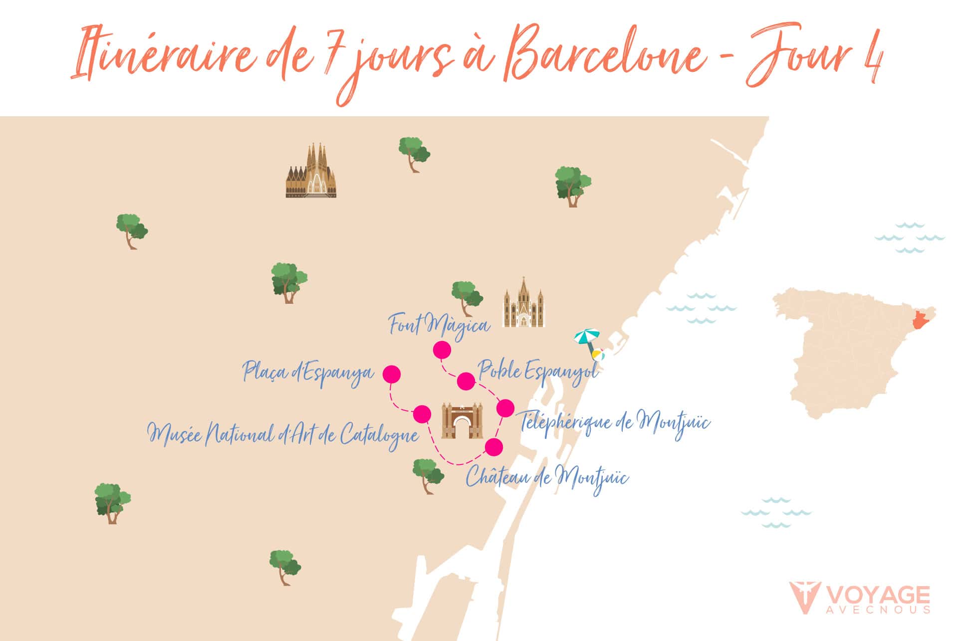 itinéraire de barcelone en 7 jours jour 4 itinéraire de barcelone en 7 jours jour 4