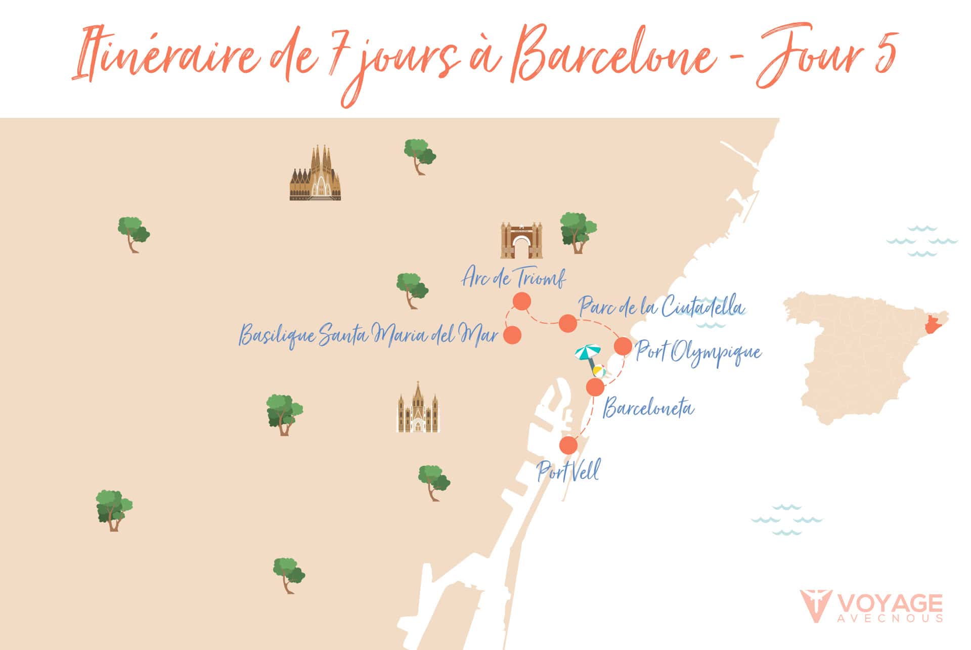 itinéraire de barcelone en 7 jours jour 5 itinéraire de barcelone en 7 jours jour 5