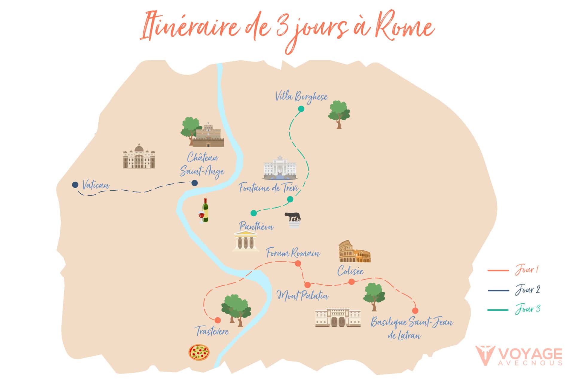 Itinéraire 3 jours Rome Itinéraire 3 jours Rome