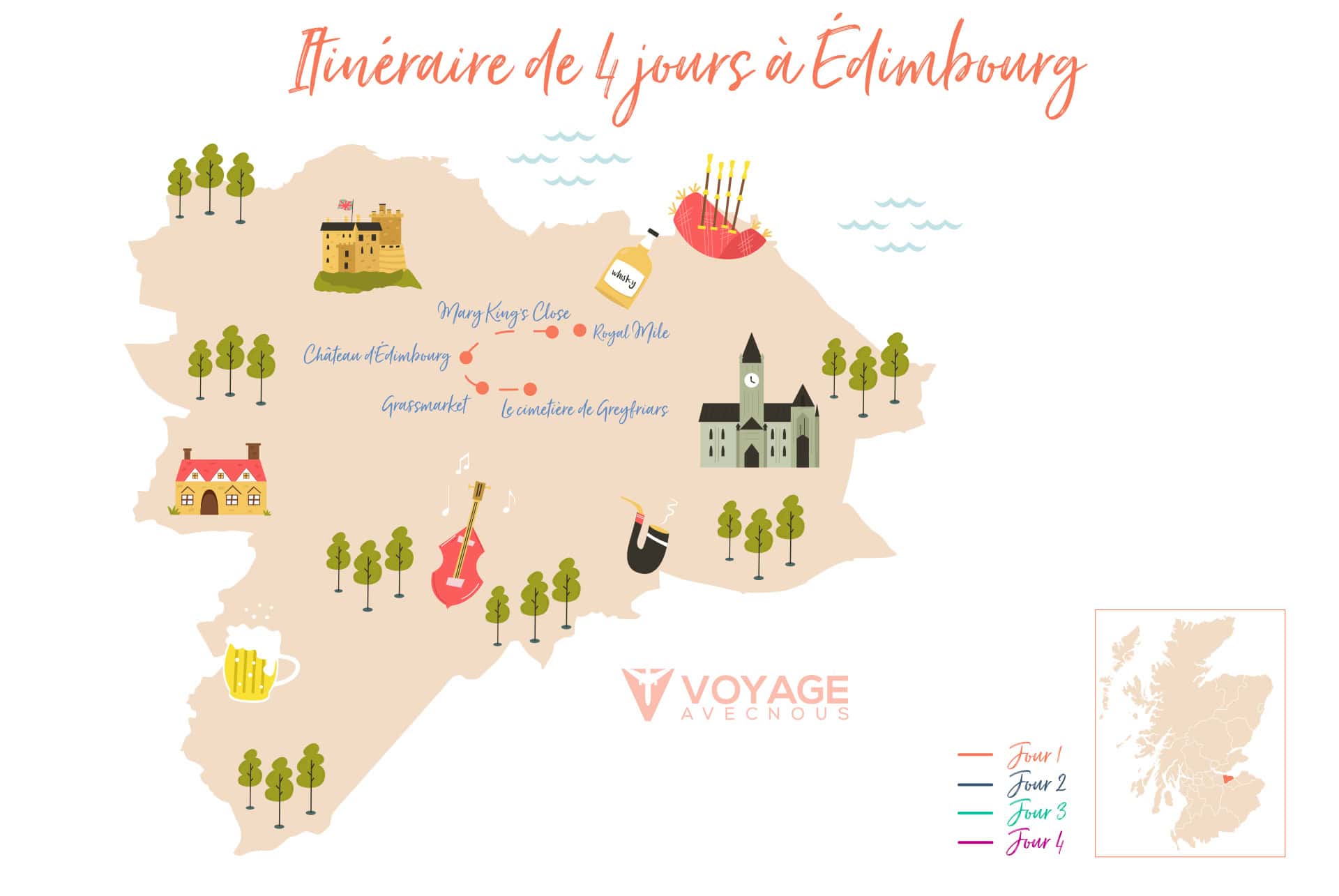 edimbourg en 4 jours jour 1 edimbourg en 4 jours jour 1