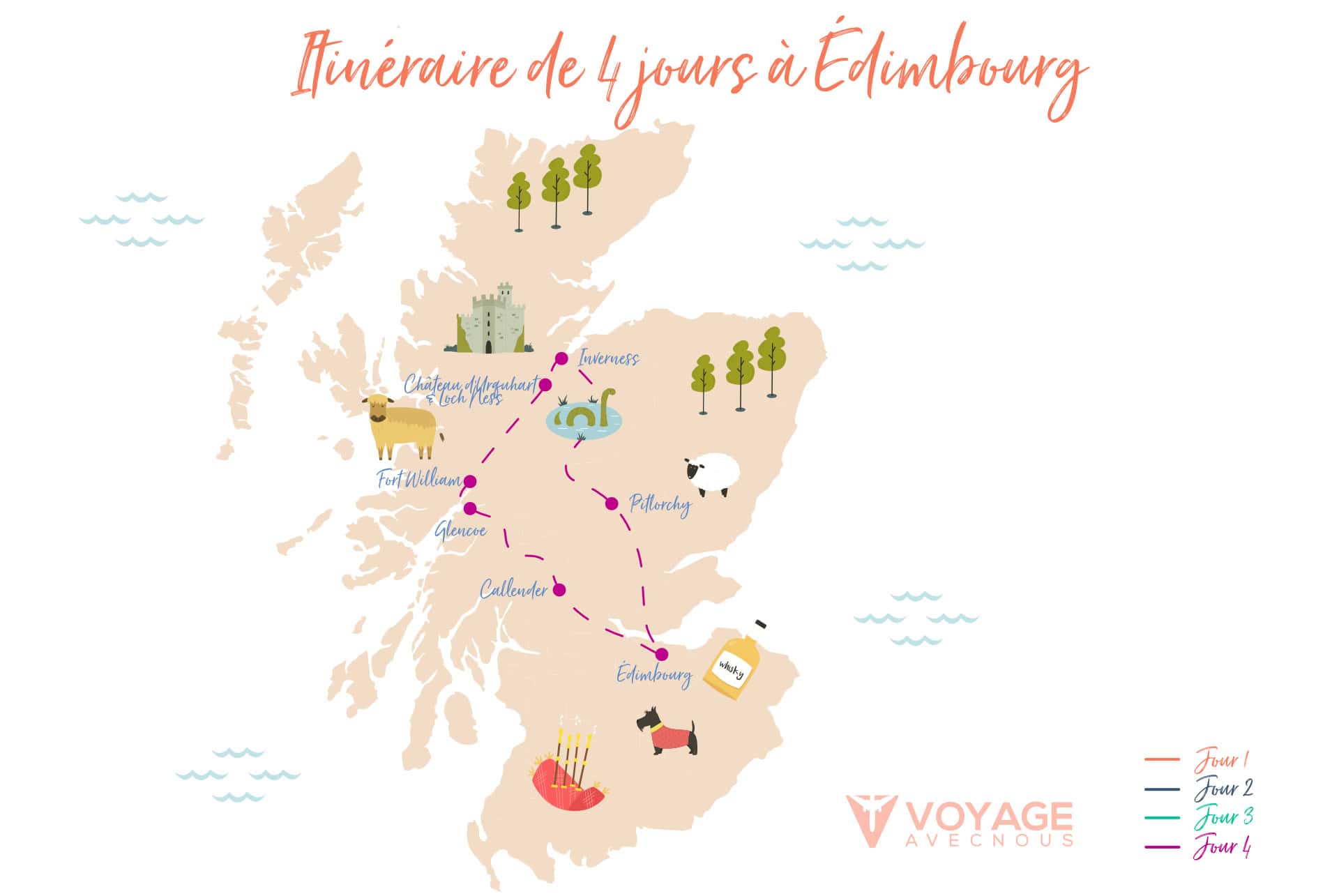 edimbourg en 4 jours jour 4 edimbourg en 4 jours jour 4